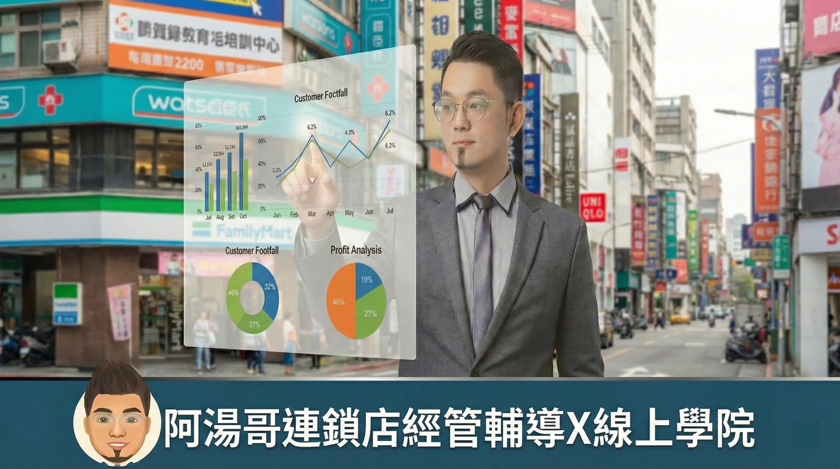 一名穿著西裝的男子在城市中展示數據圖表，背景為繁忙的街道和商店招牌。