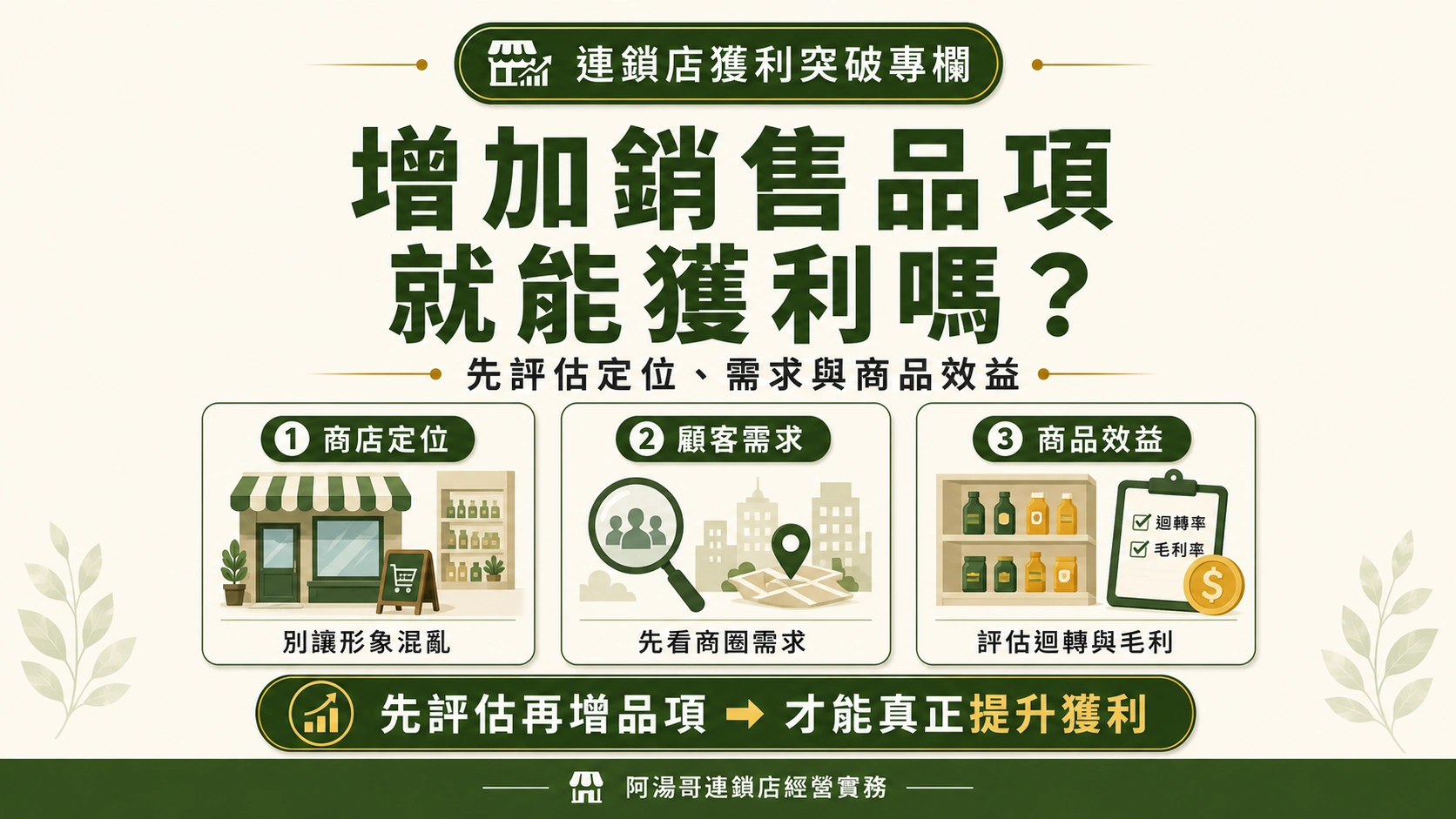 連鎖店獲利突破專欄文章封面，主題為增加銷售品項就能獲利嗎，說明增加商品前應評估商店定位、商圈特性與顧客需求。