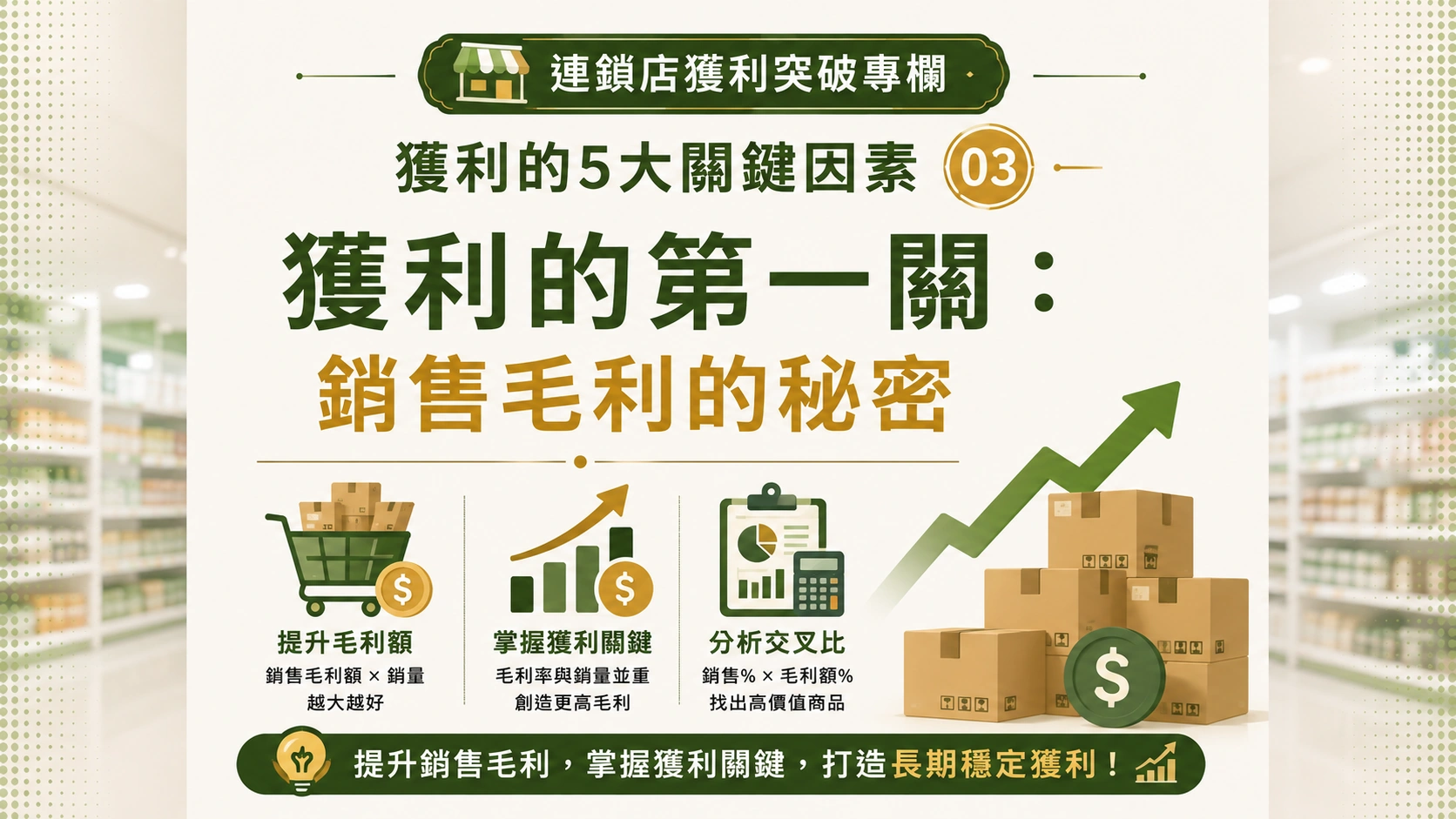 獲利的5大關鍵因素-03獲利的第一關：銷售毛利的秘密