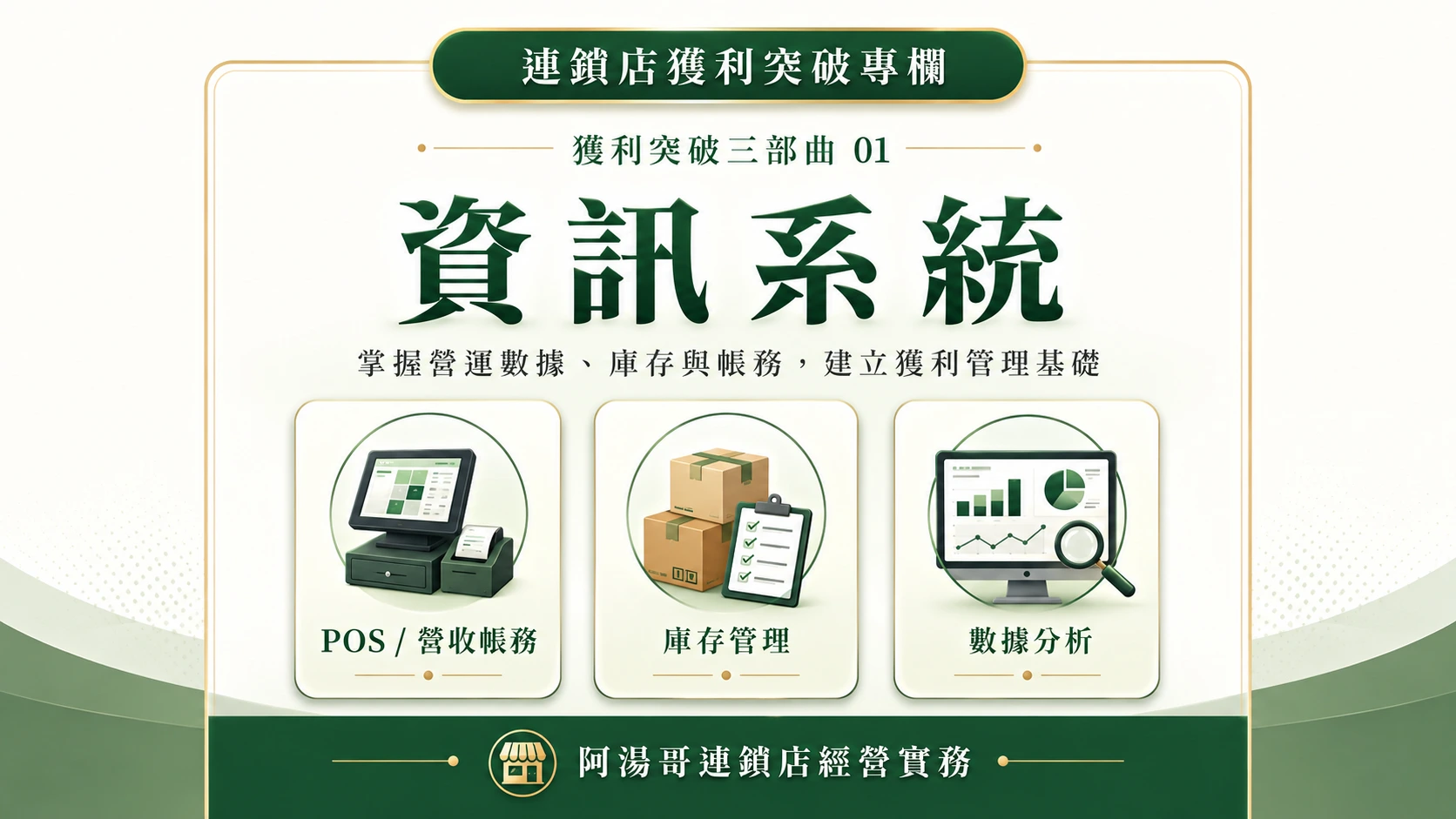 獲利突破三部曲01資訊系統文章封面，說明資訊系統如何協助連鎖店進行營收帳務、庫存管理與數據分析，建立穩定獲利基礎。