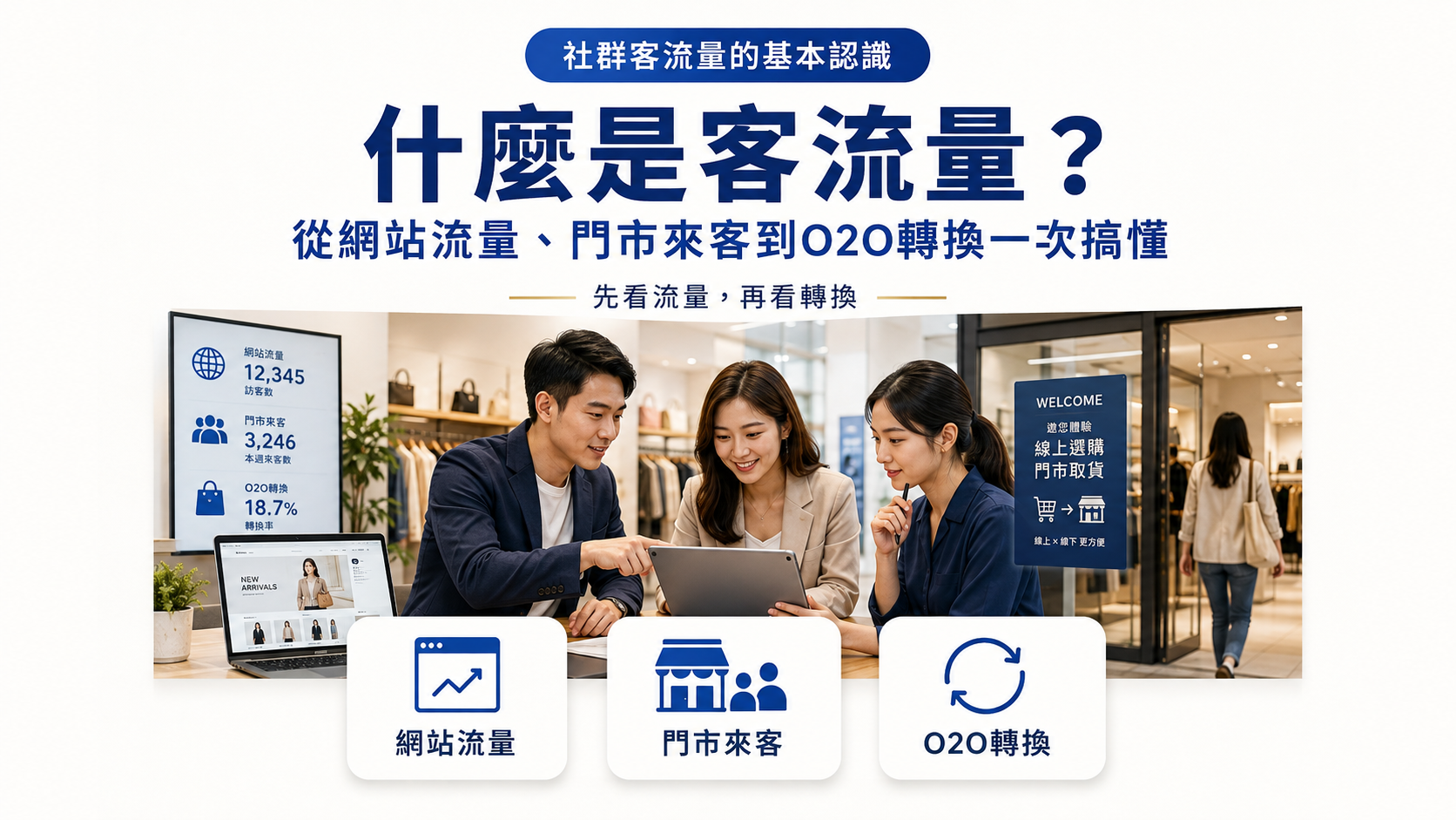 什麼是客流量？從網站流量、門市來客到O2O轉換一次搞懂