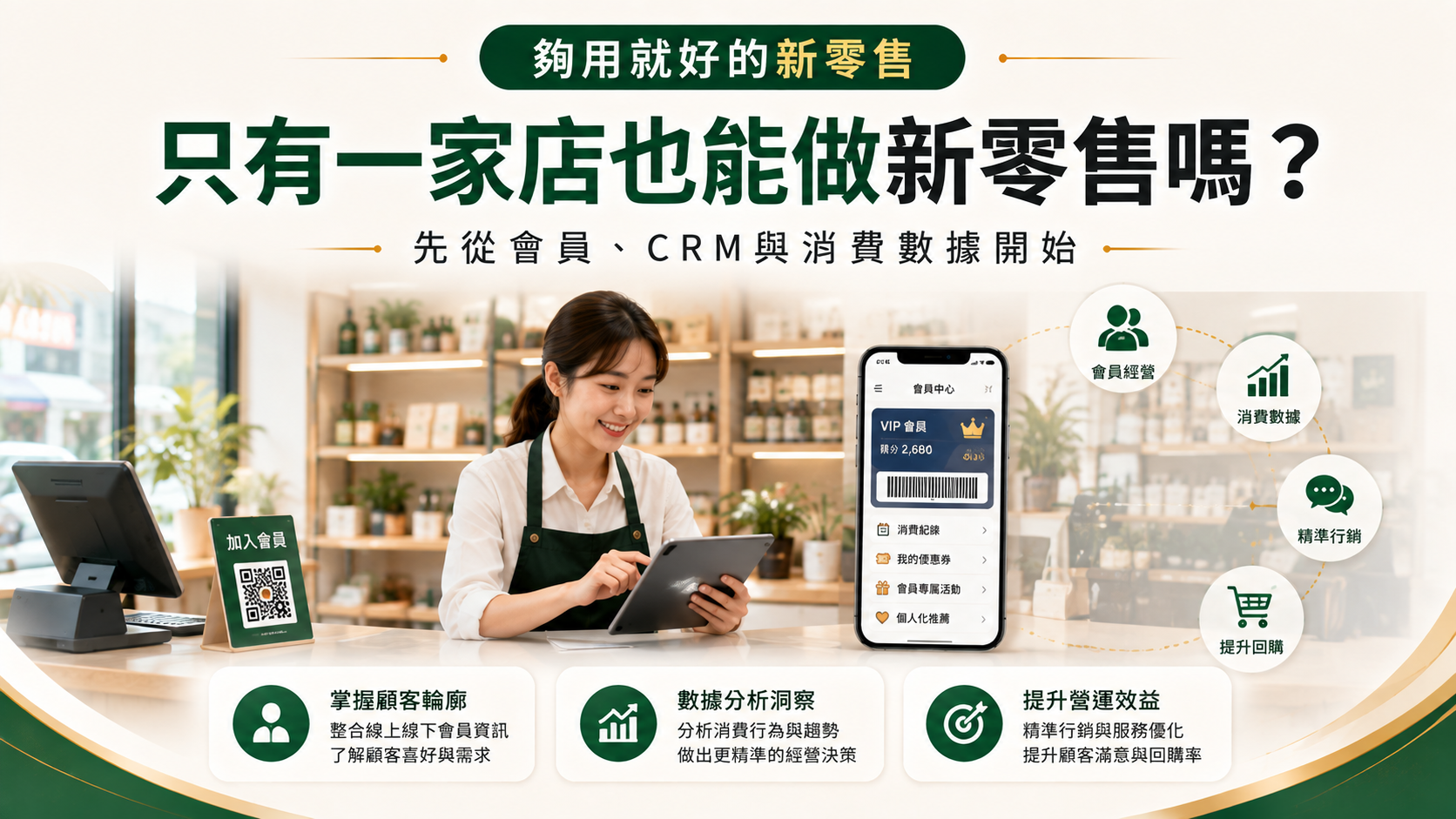 只有一家店也能做新零售嗎？先從會員、CRM與消費數據開始