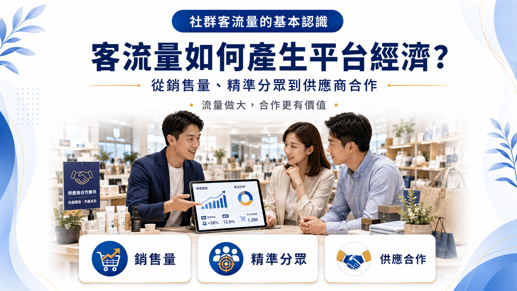 Alt 客流量如何產生平台經濟，從銷售量、精準分眾到供應商合作，說明社群客流量如何放大商店價值與合作效益。 Title 客流量如何產生平台經濟？從銷售量、精準分眾到供應商合作｜社群客流量的基本認識 Caption 當客流量夠大、分眾夠精準，商店不只可以帶動銷售，還能提升與供應商合作的談判力，逐步形成平台經濟效益。 Description 這篇文章在談，客流量經營的價值不只在帶動銷售，更在於透過穩定流量、較高轉換率與精準分眾，讓商店累積出更大的平台價值。當企業能持續經營社群客流量，就有機會在進貨成本、行銷補助、品牌曝光與供應商合作條件上取得更多優勢，甚至進一步發展同業或異業合作，形成更完整的平台經濟效益。 建議檔名 客流量如何產生平台經濟-銷售量精準分眾供應商合作-社群客流量的基本認識.webp