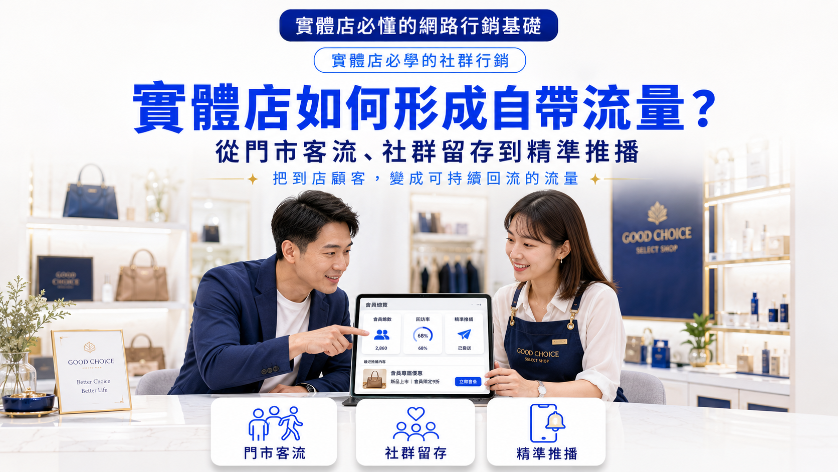 實體店如何形成自帶流量？從門市客流、社群留存到精準推播