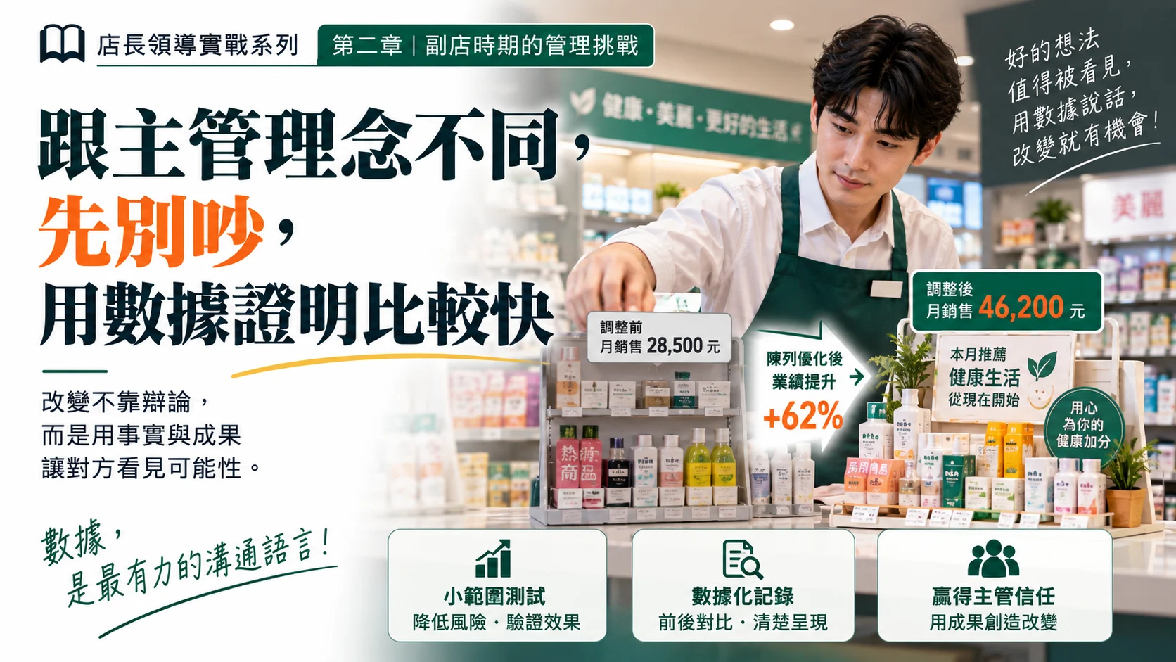 跟主管理念不同，先別吵，用數據證明比較快