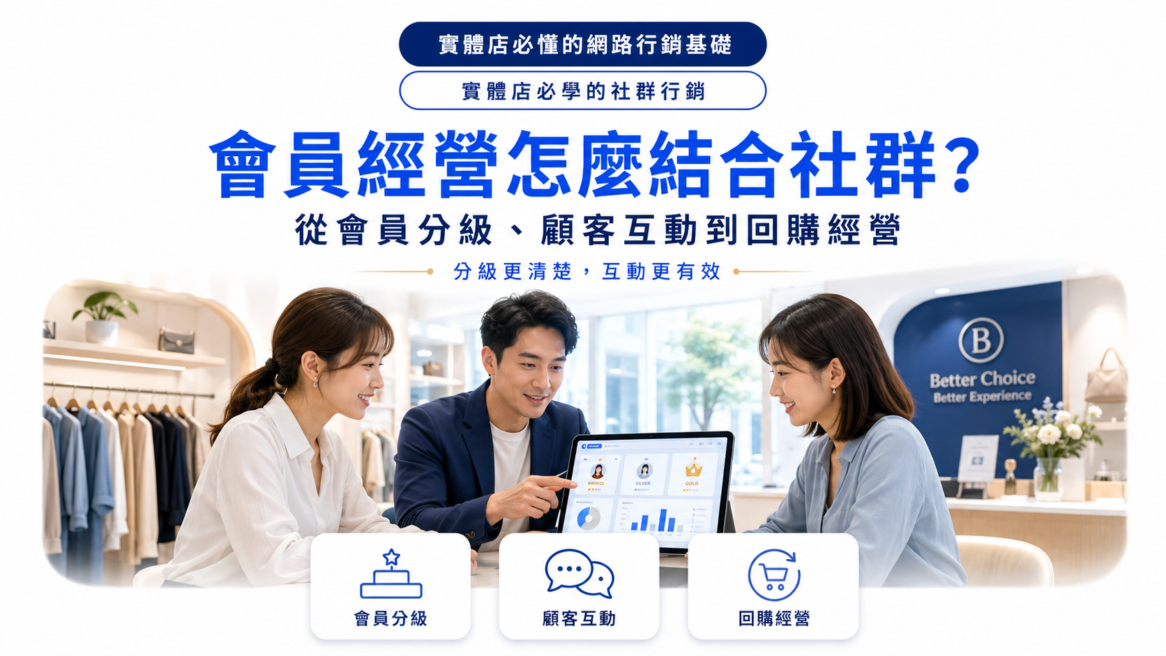 會員經營怎麼結合社群？從會員分級、顧客互動到回購經營