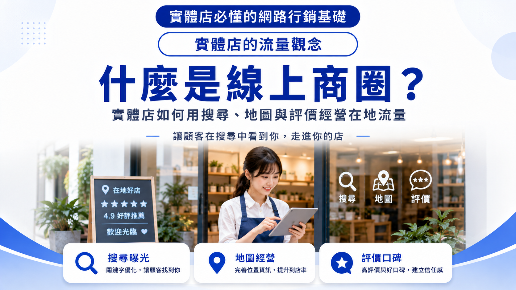 什麼是線上商圈？實體店如何用搜尋、地圖與評價經營在地流量