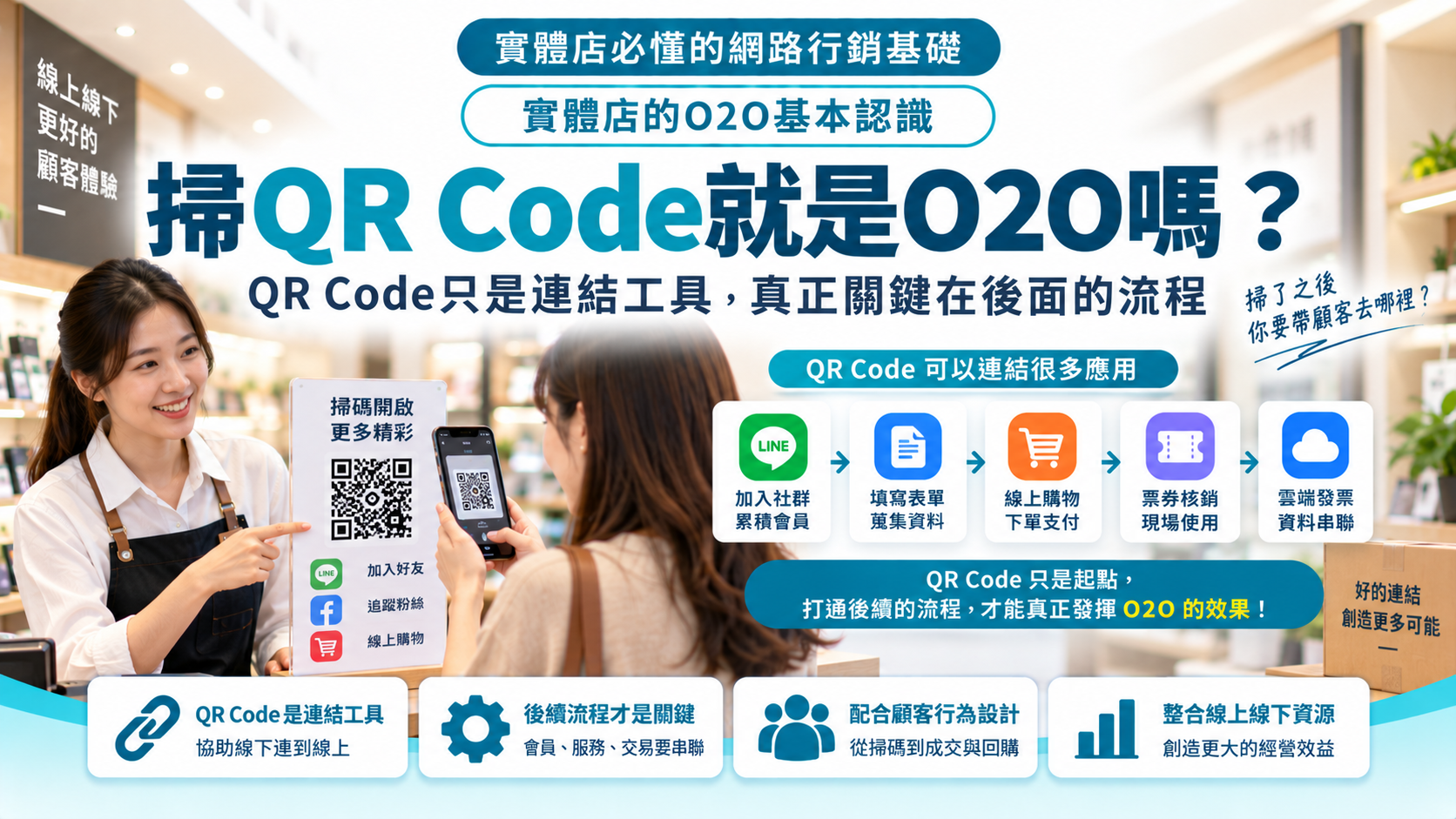 掃QR Code就是O2O嗎？QR Code只是連結工具，真正關鍵在後面的流程