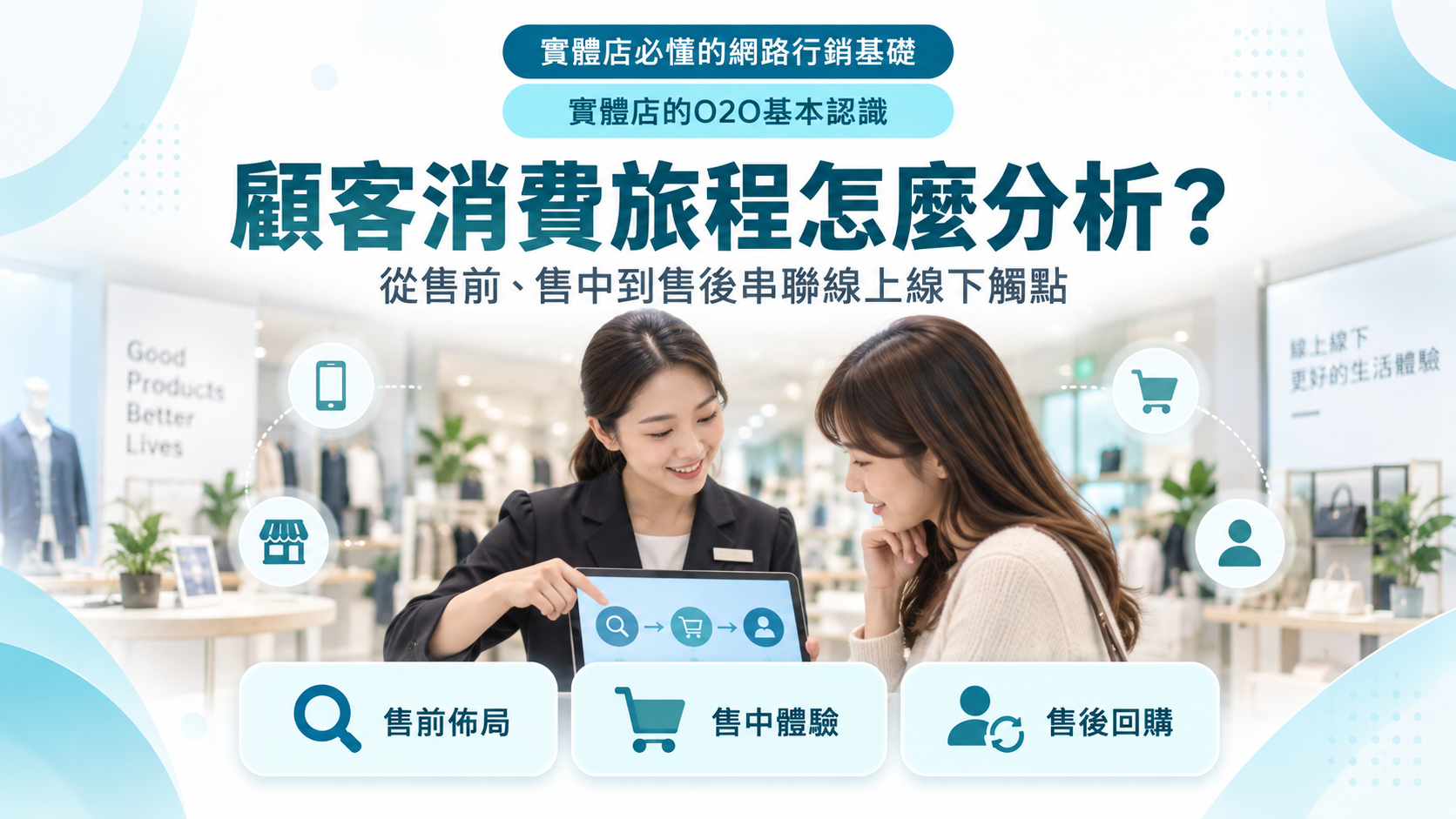顧客消費旅程怎麼分析？從售前、售中到售後串聯線上線下觸點