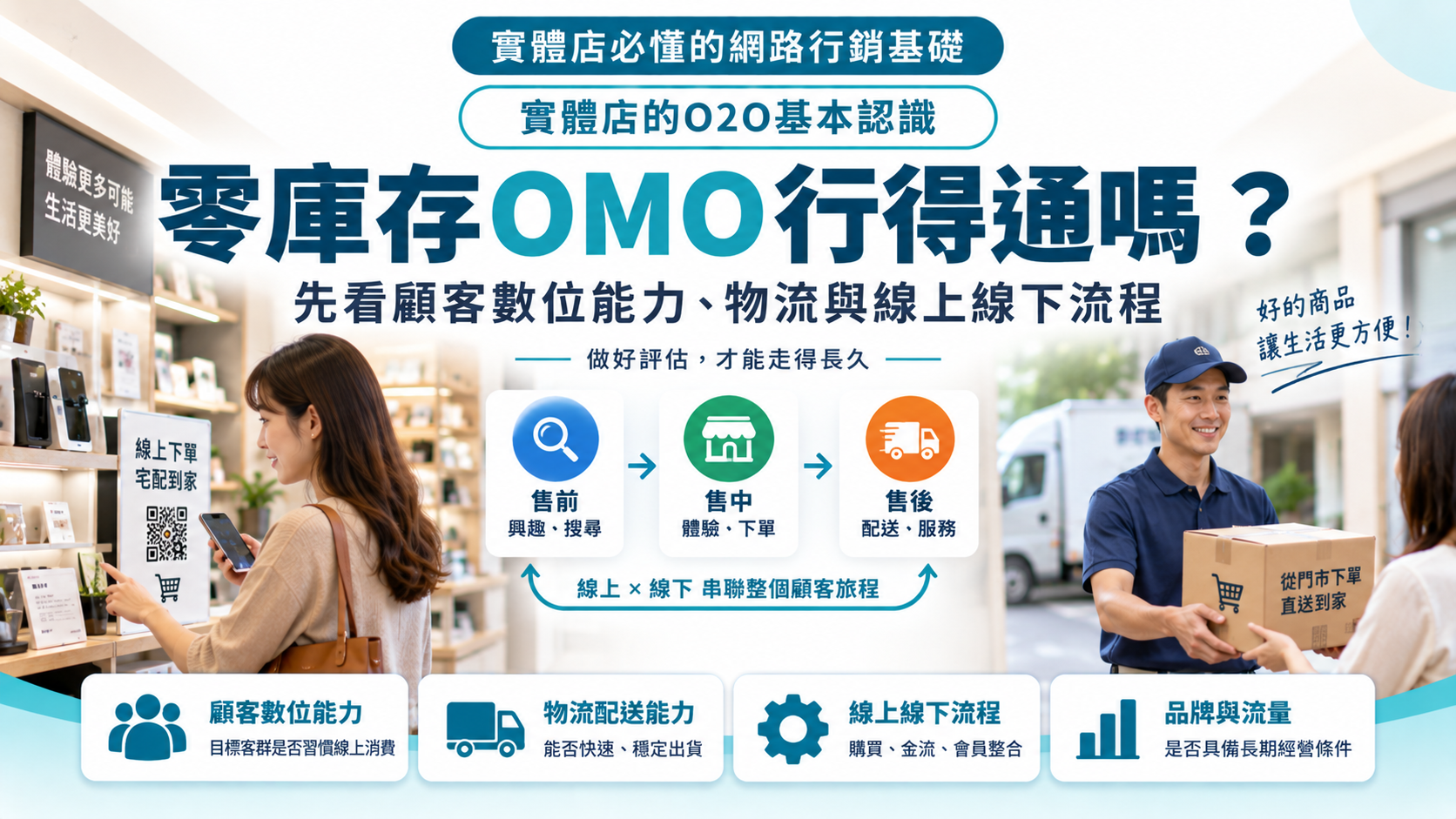 零庫存OMO行得通嗎？先看顧客數位能力、物流與線上線下流程
