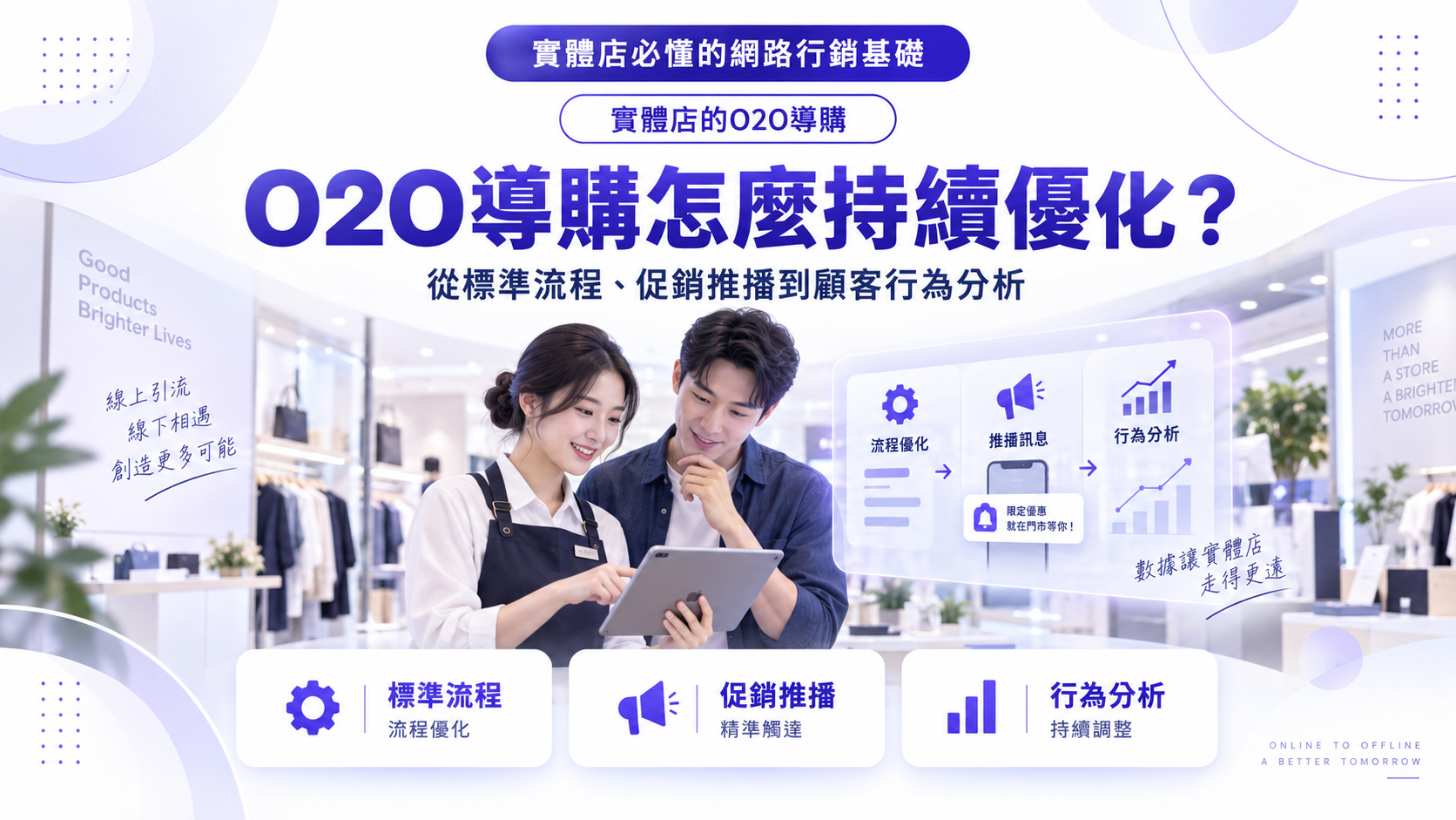 O2O導購怎麼持續優化？從標準流程、促銷推播到顧客行為分析，說明實體店如何持續改善線上線下導購成效。