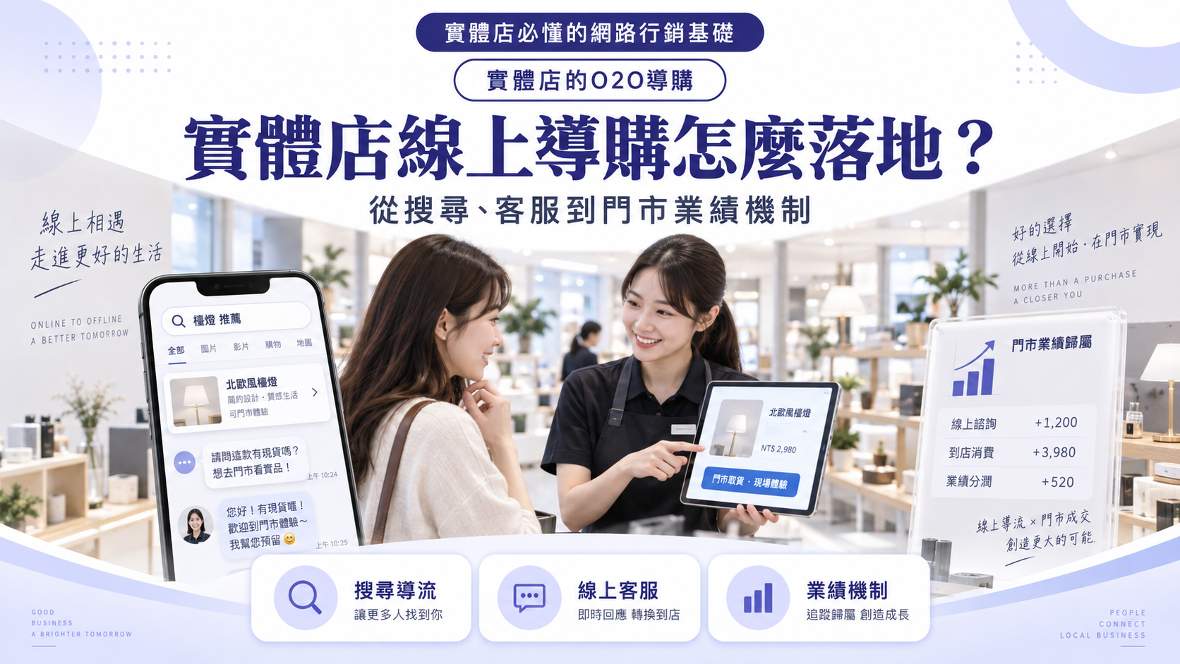 實體店線上導購怎麼落地？從搜尋、客服到門市業績機制